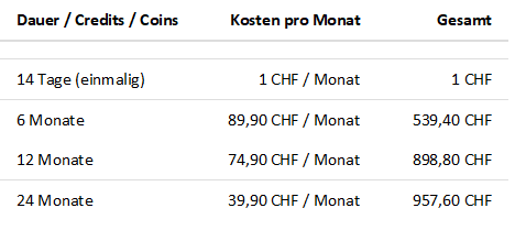 MILFS.ch - Kosten